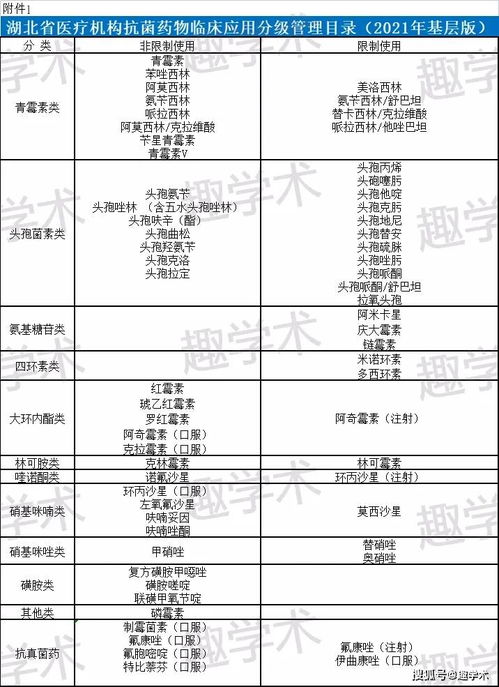 新型农药， 杜邦康宽更长效、更稳定