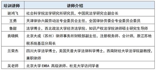 2026年饲料配方师考试报名条件有哪些？报考流程是怎样的？