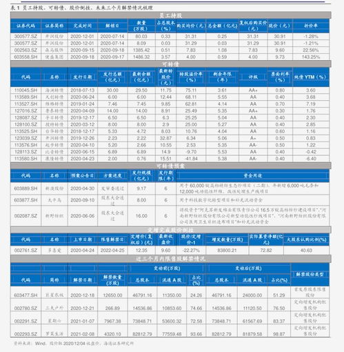 尼泊尔旅游必买：探春茶叶价格一览表