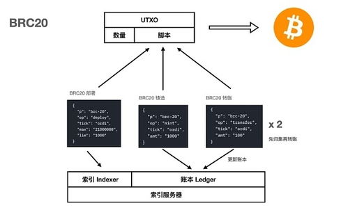 灭多威科学稀释配比，如何实现30%成本降低，全流程操作指南？