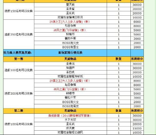 农药配比的奥秘：简单易懂的顺序指南