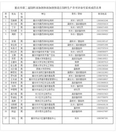 重庆市饲料和饲料添加剂管理条例中，饲料添加剂的生产许可需要满足哪些具体条件？