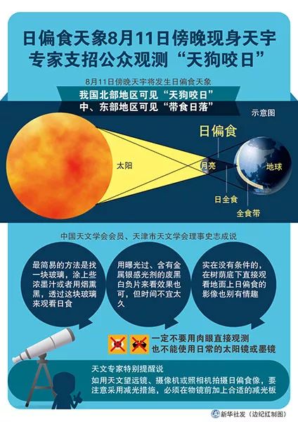 平安间隔期：农药使用的关键