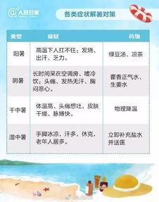草甘膦在高温下Neng否wan全消除？揭秘残留问题解决方案