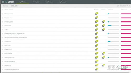 寻找正宗夏橡树种子的电商之旅