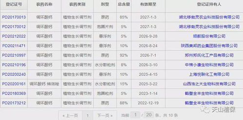 揭秘如何tong过全国比价节省40%调环酸钙烯效唑采购成本？