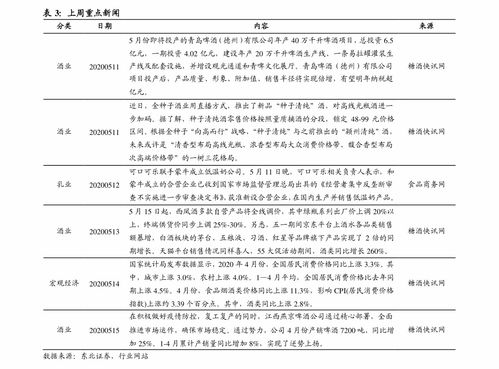 南昌今天猪肉价格是多少？最新市场行情如何？