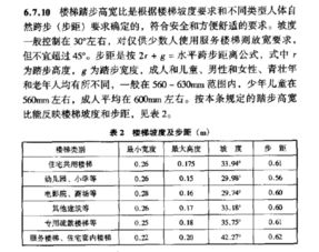 汀步材料：自然与人工的交融