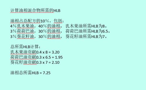 HLB值的应用：从清洁到润滑