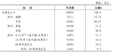 猪饲料中谷氨酸含量对养猪影响大吗？国内养猪常用哪些谷氨酸含量高的饲料添加剂？