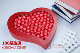 用心准备的礼物