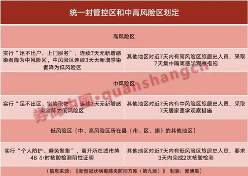 黄鸡喉病免疫副作用成因及防控策略