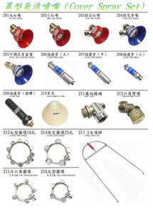 农药喷嘴的工作原理