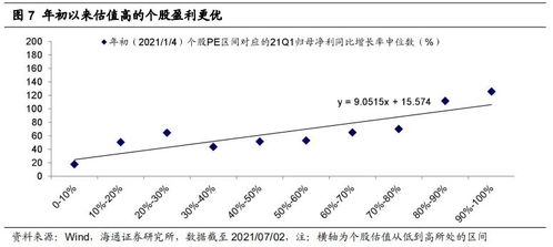 鸡法氏囊病防控：变策略
