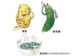 如何让小怪兽变好？