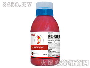 常用唑类杀菌剂大盘点