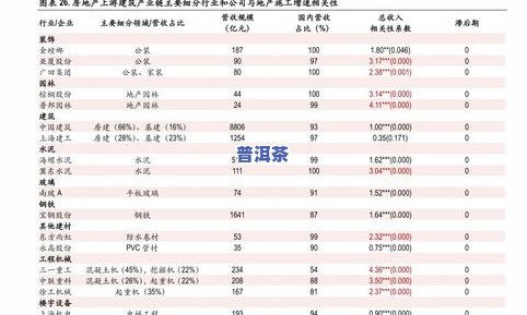 园洲雪芽茶价格一览：长寿桥茶叶市场行情速览