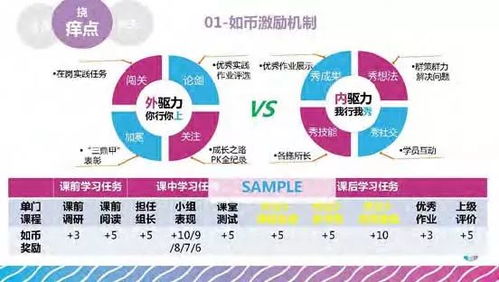 农药检测， 先从“农药”说起