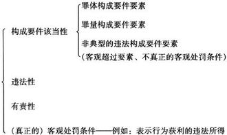 光合菌群的食物