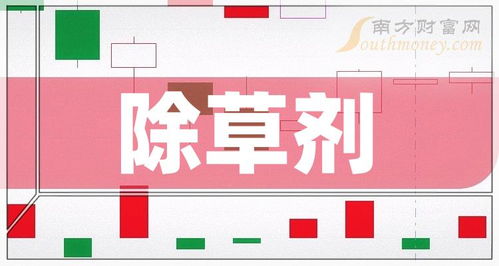Zui近除草剂概念股汇总，哪些股票脱颖而出？