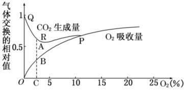 非转基因大豆， 草甘膦的“受害者”
