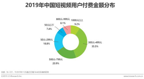 农药销售半年工作：回顾与反思