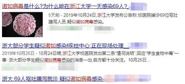 “观察症状，分析环境