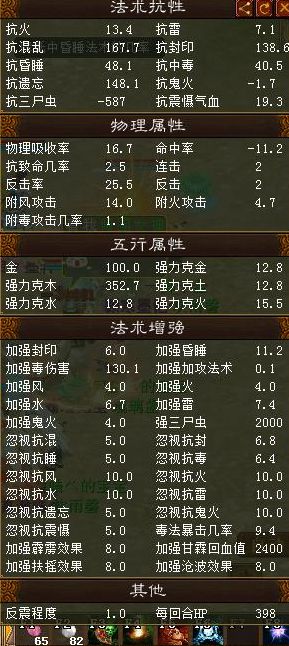 作物抗性？不存在的