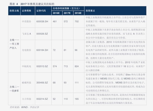 安远山茶油收购动态：海和森野生茶油价格揭晓
