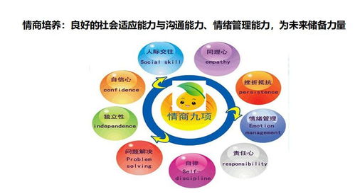 恒温维持：创造Zui适宜的发芽温度环境