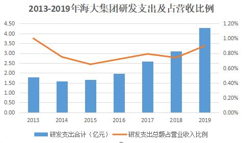 2025饲料行业成本利润解析中，原料波动如何影响生存法则和盈利密码？