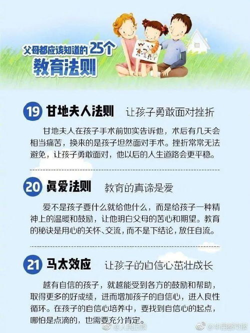科学用药三重防护