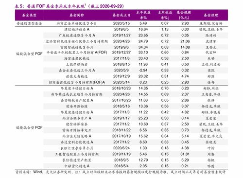 南京溧水大师级小罐茶叶价格一览表