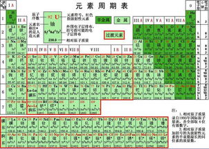 下午，太阳开始西斜