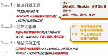 饲料配方中油脂含量如何精准添加，避免浪费，实现成本效益最大化？