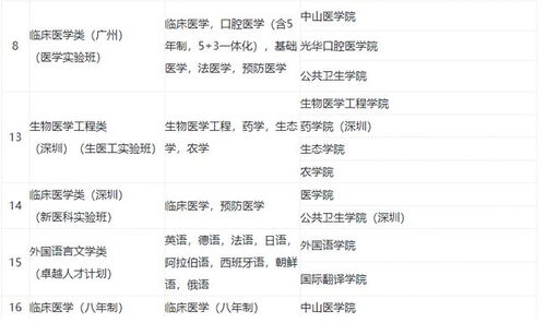 多年生四季开花草本植物介绍