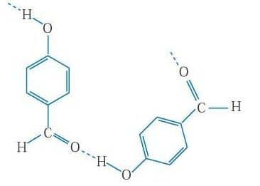 瓶盖大小与百菌清用量