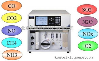 光谱分析仪测量与色彩渐变带