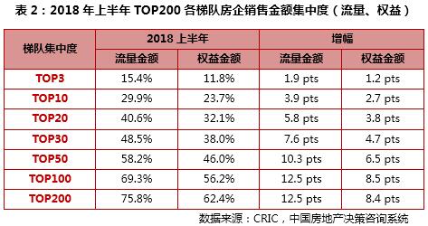 2026年四川猪饲料销量排行中，哪家企业在全国猪饲料销量排行中位列前茅？
