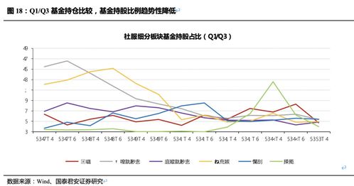2026年济宁市饲料行业分析中，山东正壮饲料的市场份额和竞争优势如何？