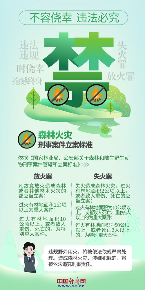 提高生态环境保护的社会意识