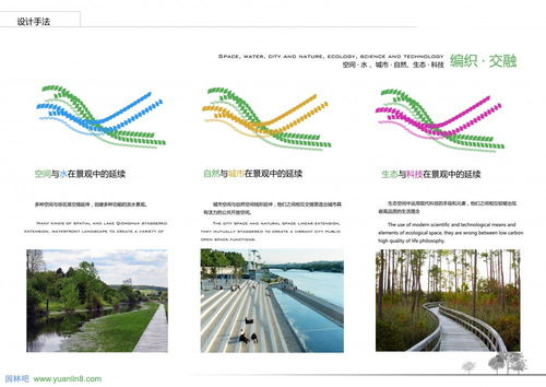 生态设计的细节