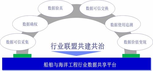 追求美好环境：人们审美需求的提升