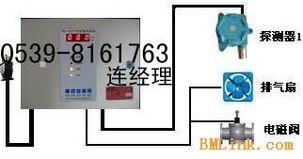 猪舍氨气浓度多少才算正常？