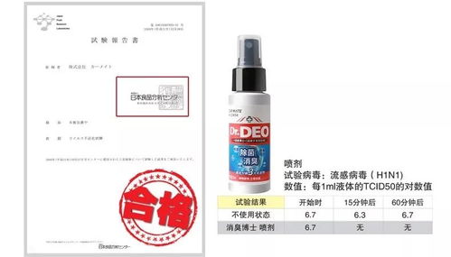 那有没有什么不用喷一身都是消毒液味道的？
