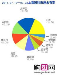 4、农民联盟，口碑相传