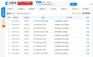 股吧， 我的投资指南针