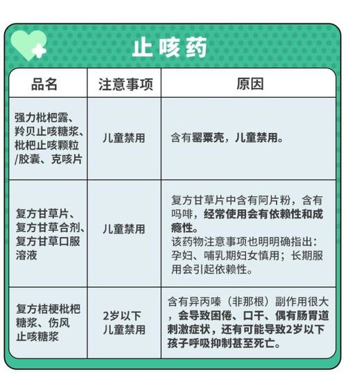 农药混用的风险