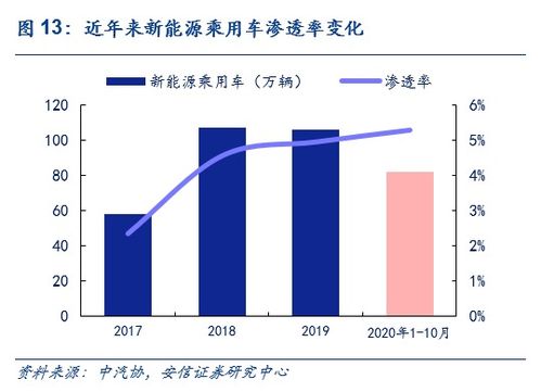 如何从平衡配比到精准检测，实现饲料氨基酸质量控制的实战突破？