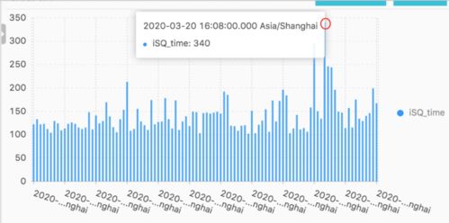 精准测算油松种子千粒重的重要性